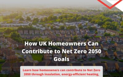 How UK Homeowners Can Contribute to Net Zero 2050 Goals